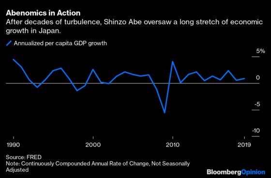 Abe Defied Expectations to Build a Better Japan