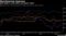 With uptick in new orders and export orders