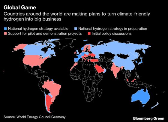 SSE, Equinor Plan World’s First Hydrogen Power Plant in U.K.