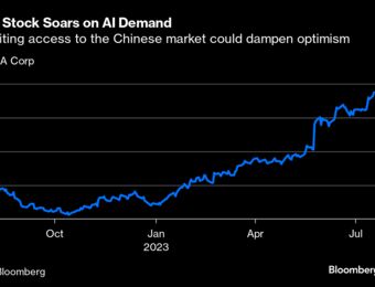 relates to US Chipmakers Are Right. Cutting Off China Will Backfire.