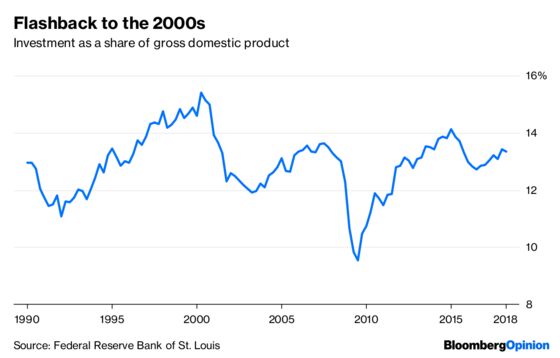 Why the U.S. Economy Is Having a Boom