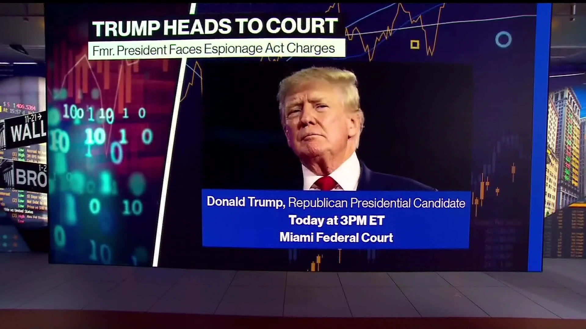 Watch Trump to Face Federal Charges in Miami Court - Bloomberg