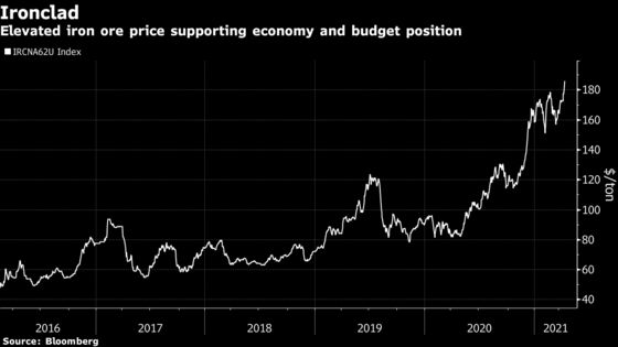 Australia Policy Potency Sharpens as Iron Ore, Jobs Cut Deficit