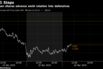 European shares advance amid rotation into defensives