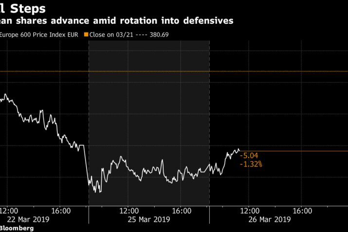 European shares advance amid rotation into defensives
