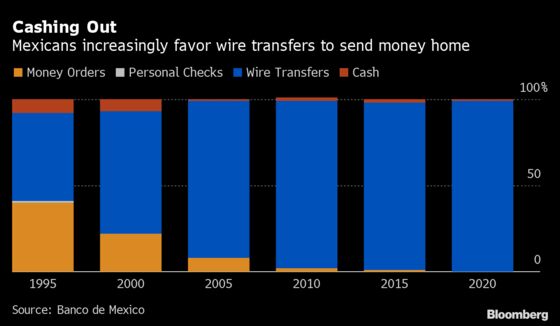 Billionaire Loses to Mexico Central Bank in Battle Over Cash