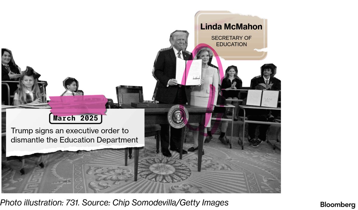 How to Shred a Federal Agency
