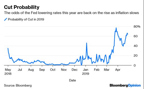 Stock Traders Learn to Stop Worrying and Love Bonds