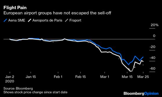 The World's Airports Are Fast Becoming Ghost Towns