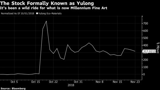 The Michelangelo, Then the Rebrand: Big Week for a Chinese Stock