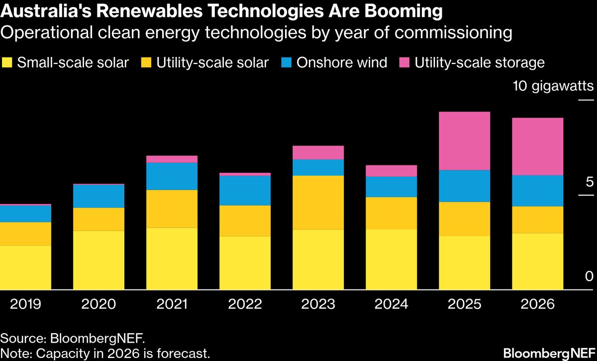 assets.bwbx.io image