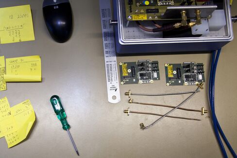 Ericsson AB's Modem Plant