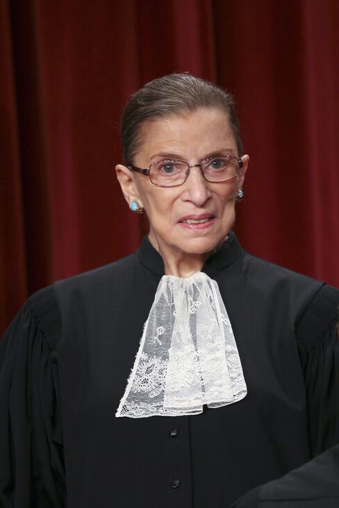Obama’s Victory Creates New Chance to Mold U.S. Supreme Court