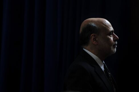 Fed Chairman Ben S. Bernanke