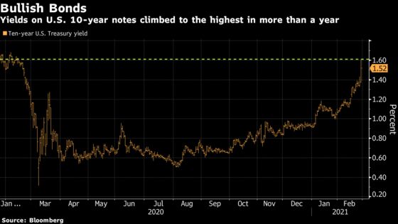 Fed’s Barkin Plays Down Market Swing, Says Focus Is Real Economy