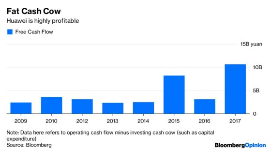 Huawei Needs Wall Street More Than Vice Versa