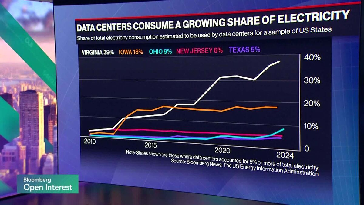 ⚫️ BLOOMBERG: "Aumento della domanda energetica dai data center: prezzi elettrici record e ripercussioni economiche"