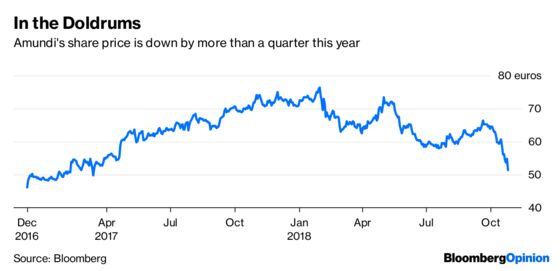 A Fund Adds $57 Billion A Year. It’s Not Enough