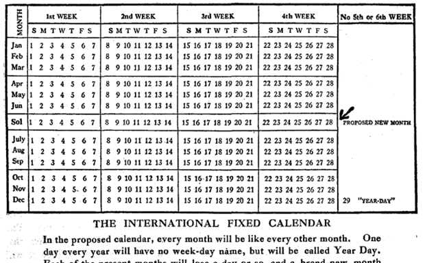 12 Months Of The Year Calendar