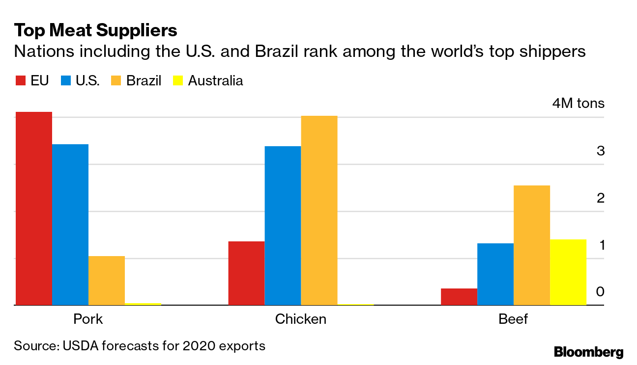 Just How Happy Are the Pigs That End Up at Whole Foods? - Bloomberg