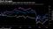Exxon shares have lagged rivals over the past five years