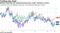 National Australia has underperformed peers under Thorburn's tenure