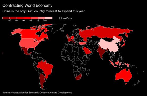 World Economy Seen Withstanding Virus Better Than Forecast