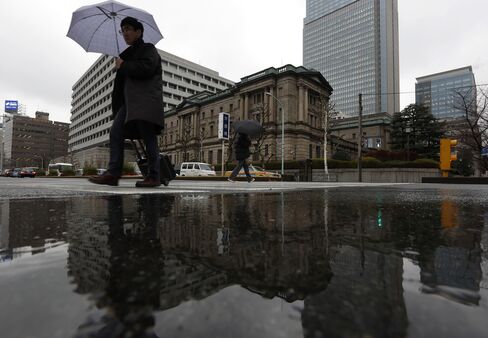 日本銀行本店