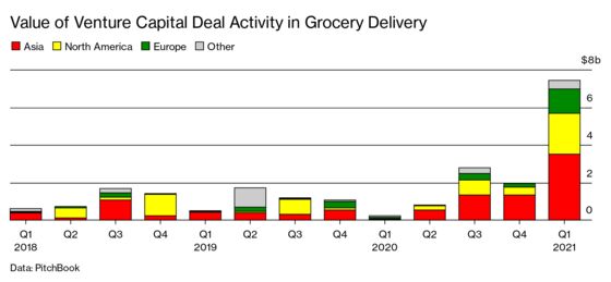 Grocery Delivery Shakeout Pushes France’s Cajoo to Explore Sale