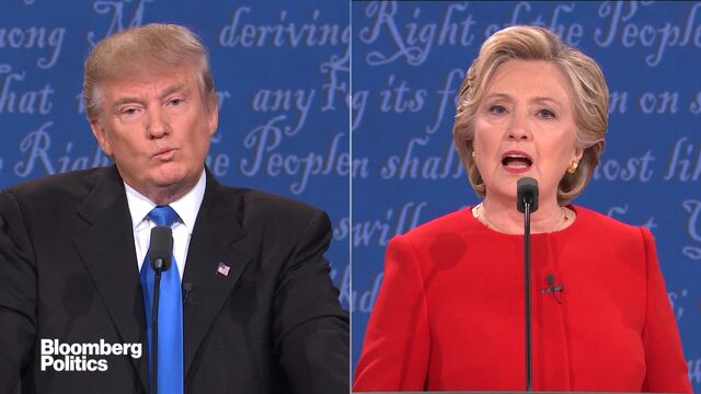 Bloomberg business news