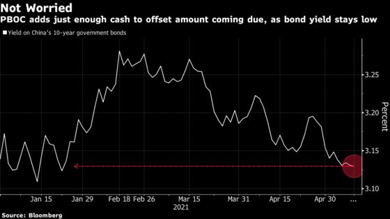 China Offers Banks Nearly $16 Billion to Maintain Liquidity