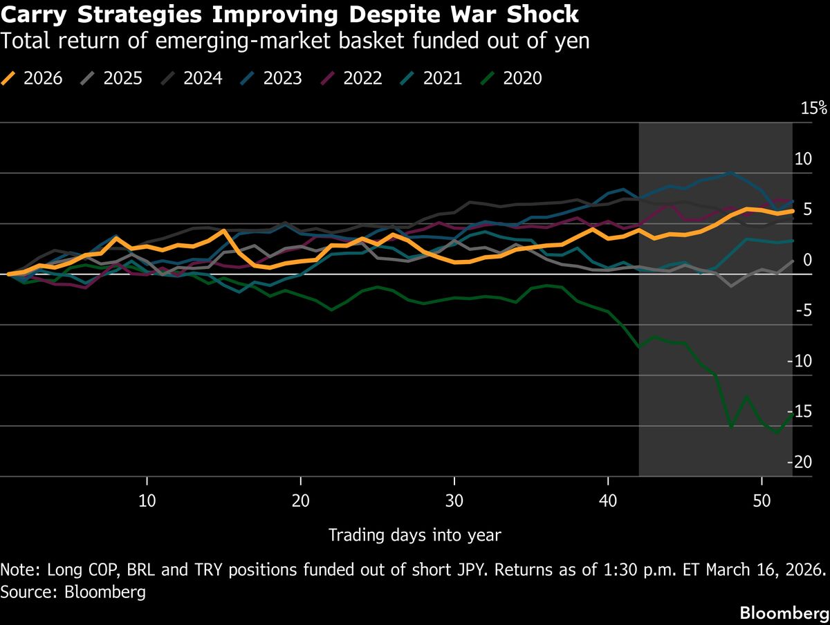 assets.bwbx.io image