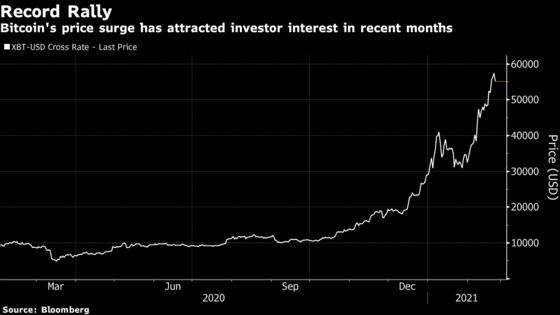 Crypto Traders Could Be Forced to Prove Income Under Thai Rules