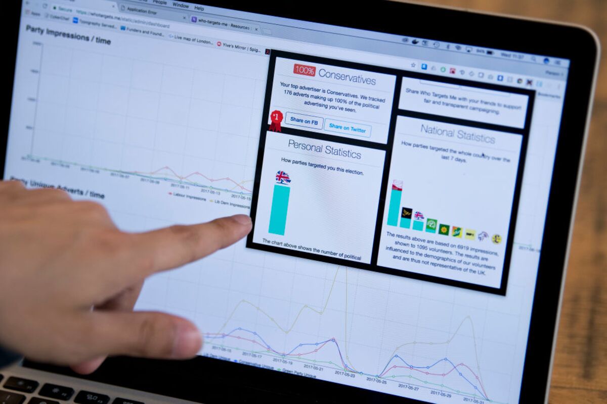 Why Fake News Spreads So Fast on Facebook - Bloomberg
