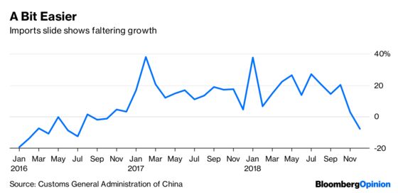 In China, Prudence Is a Virtue (for Now)