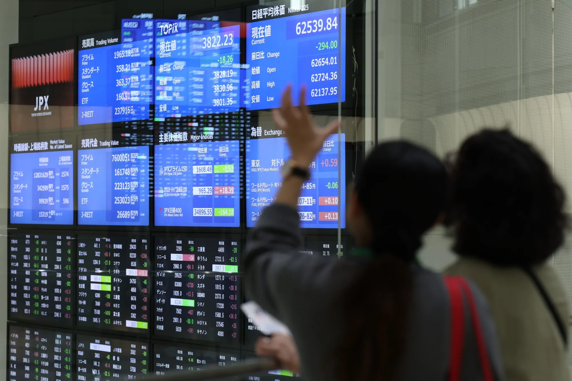 Japan Stocks As Asian Stocks Pulled Back From A Record High Japan Stocks As Asian Stocks Pulled Back From A Record High