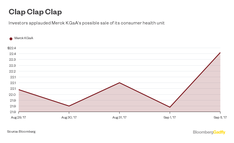 Merck KGaA Completes Consumer Health Sale