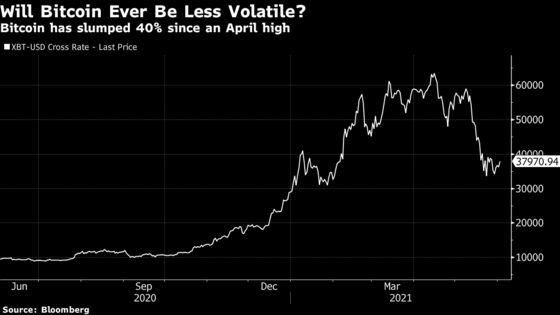 Bitcoin May Yet See ‘Breakthrough,’ Norway Finance Minister Says