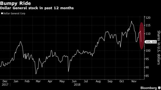 Dollar General Dives as Retailer Cuts Outlook, Blames Hurricanes