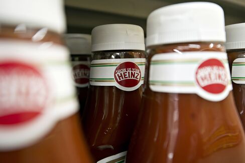Heinz Products