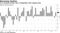 U.S. producer prices rose in September after August drop