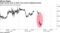 Index futures drop as China virus enters heightened phase