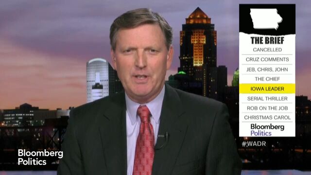 Bloomberg business news