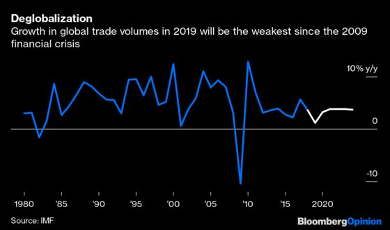 Trump’s Dud of a Deal Shows the Futility of Trade War