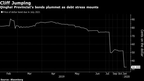 Chinese State Firms Shape Roadmap to Fix Offshore Bond Mess