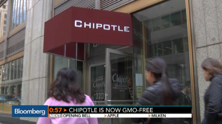 Watch Chipotle Moves To GMO-Free Offerings In Menu Overhaul - Bloomberg