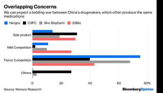 Depressed by China Stocks? Booze and Drugs Won’t Help