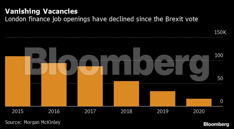 Vanishing Vacancies