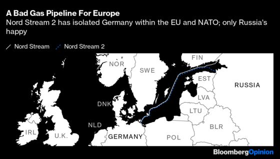 Get Ready For a Merkel-Biden Bust-Up Over Russian Gas