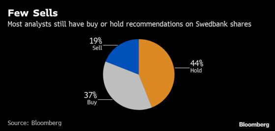 Baltic Cash Cow Delivers a Second Crisis to Sweden's Oldest Bank